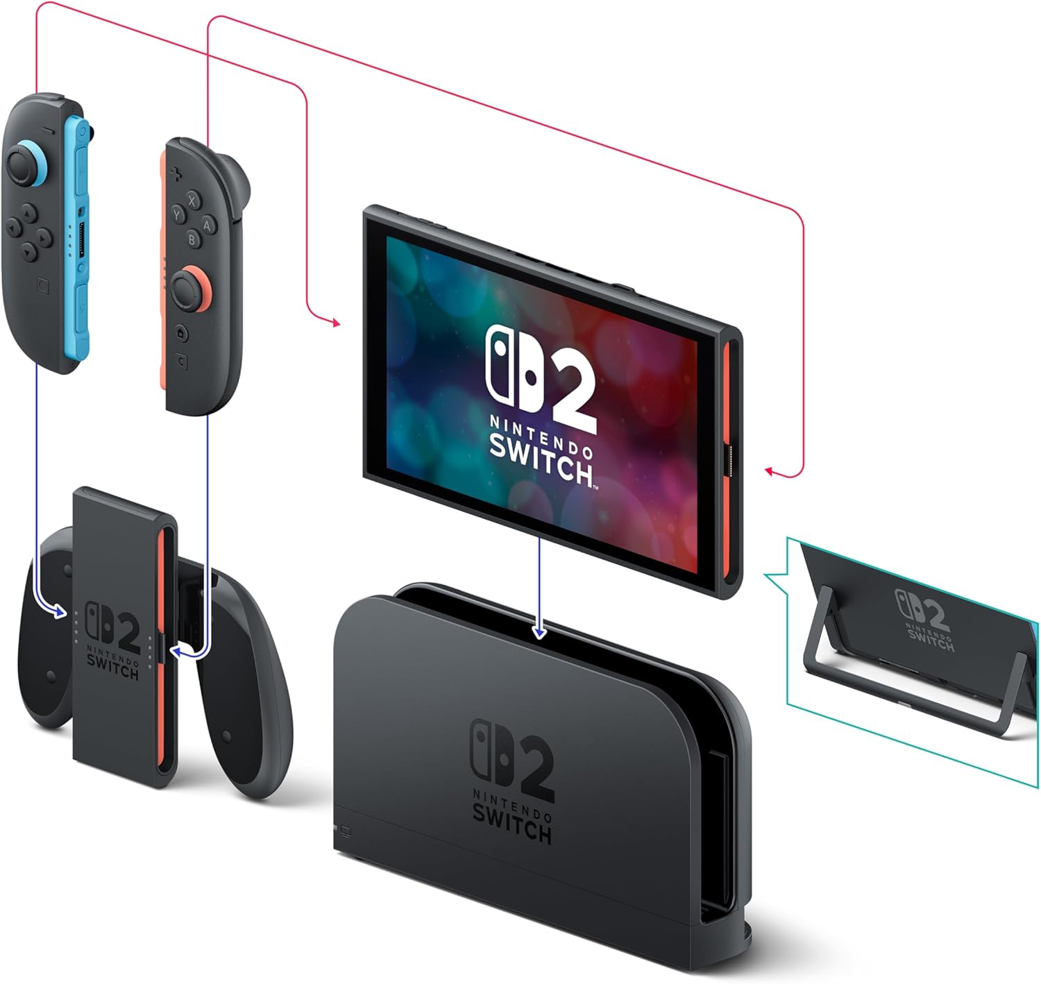 Nintendo Switch 2 Console – Next-Generation Hybrid Gaming System | Portable & TV Gaming | Powerful Performance