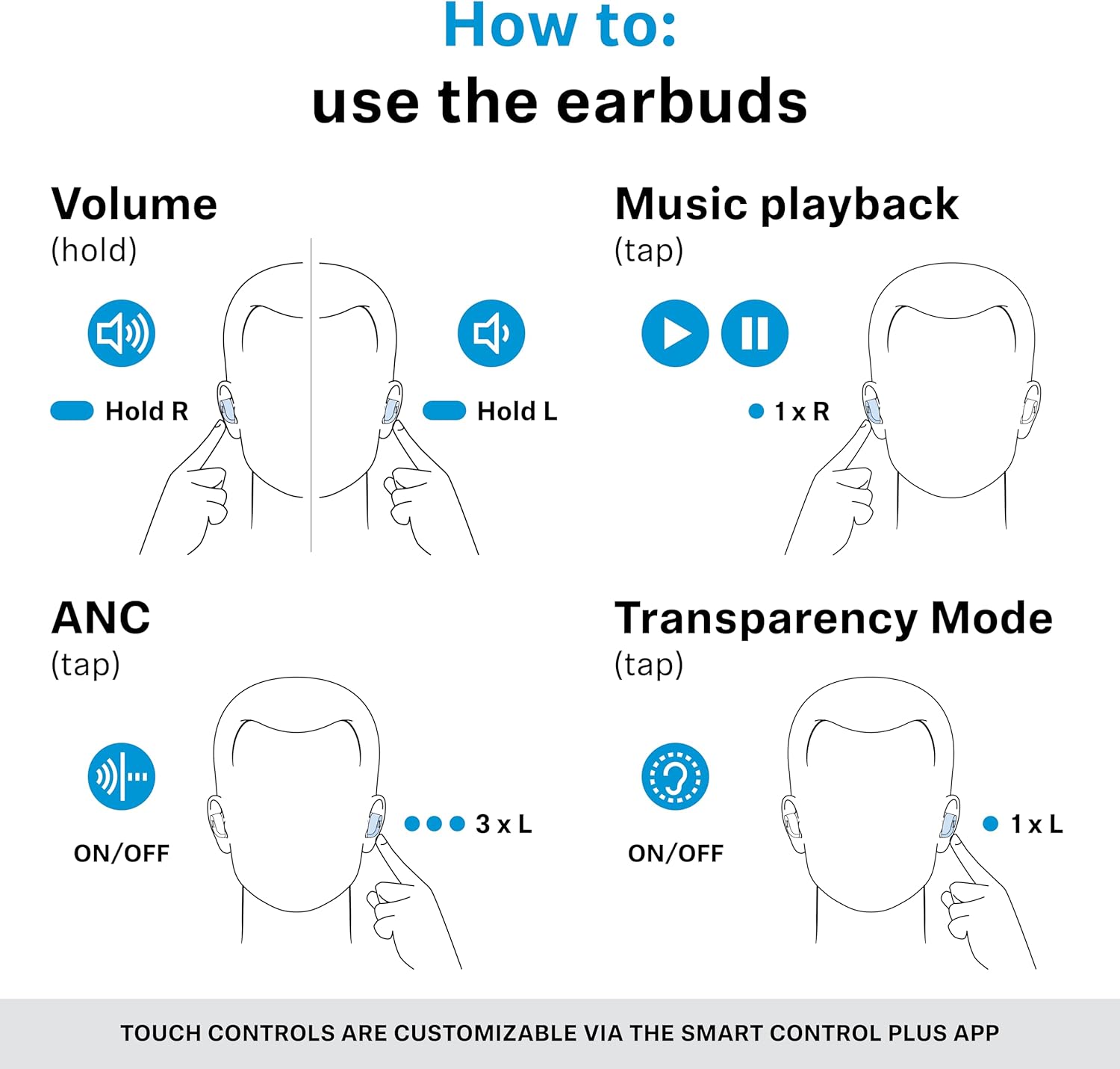 Sennheiser Momentum True Wireless 4 Smart Earbuds – Premium Bluetooth ANC Earphones with Hi-Res Sound, Adaptive Noise Cancellation & 30H Battery